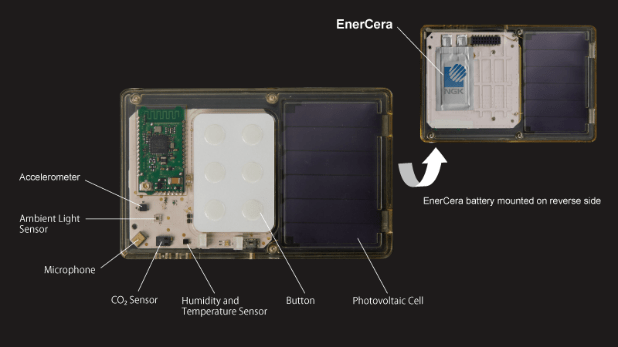 photo:EnerCera battery mounted on reverse side